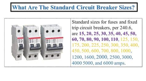 nec code for circuit breakers